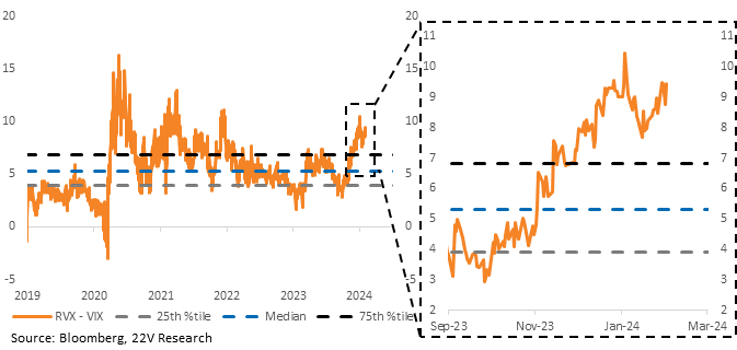 A graph of a graph of a number of years
Description automatically generated with medium confidence