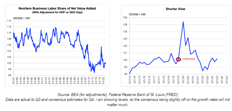 A graph of a stock market
Description automatically generated with medium confidence