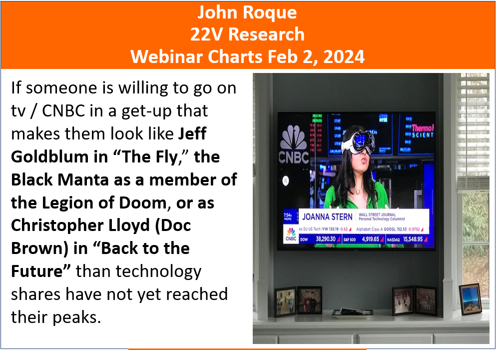 A person wearing goggles on a television screen

Description automatically generated