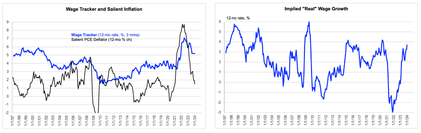 A graph of a stock market

Description automatically generated with medium confidence