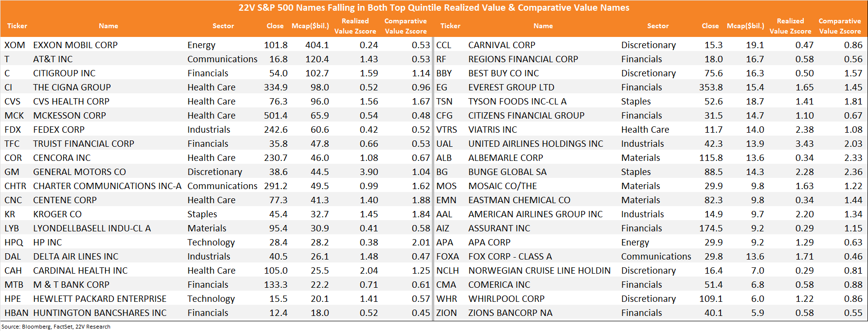 A screen shot of a table

Description automatically generated