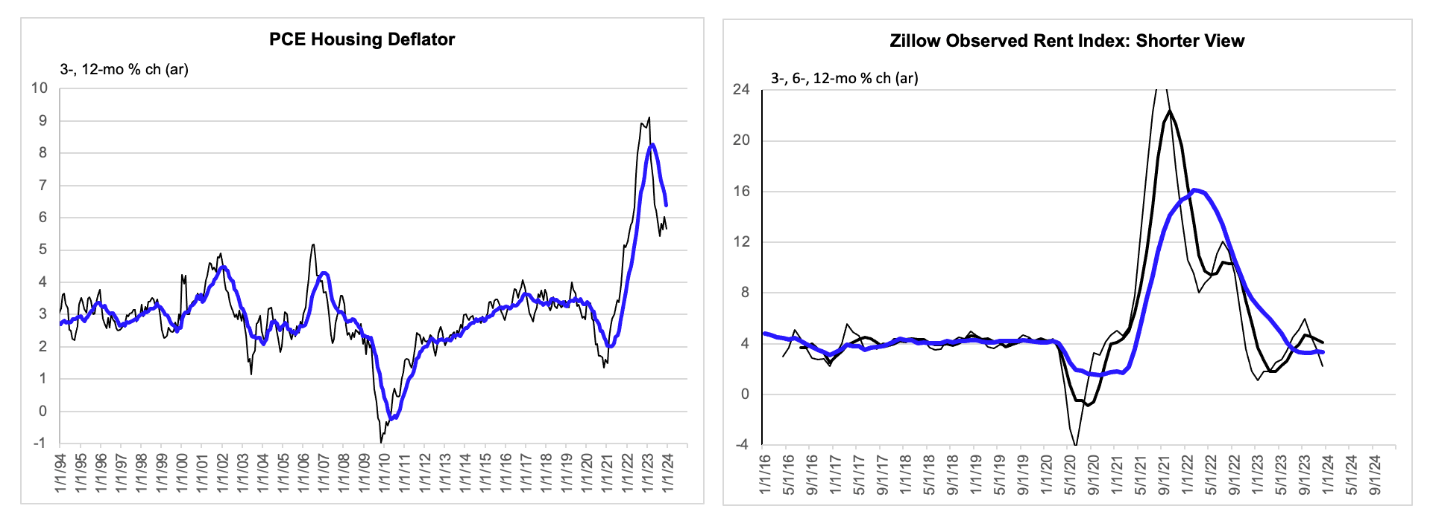 A graph of two people

Description automatically generated with medium confidence