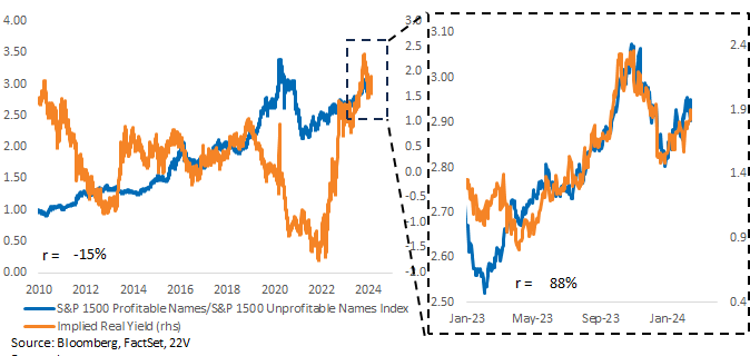 A graph of stock market growth

Description automatically generated with medium confidence