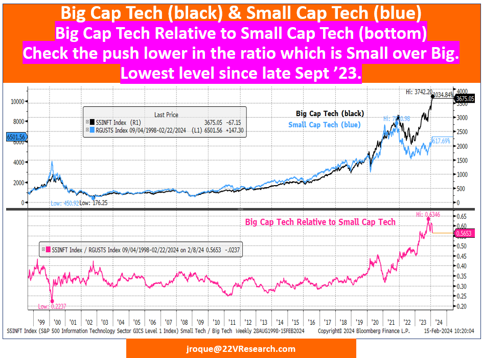 A graph of a stock market

Description automatically generated with medium confidence
