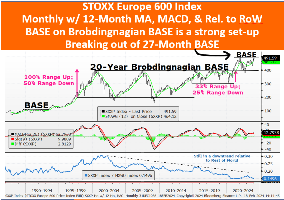 A graph of stock market

Description automatically generated with medium confidence