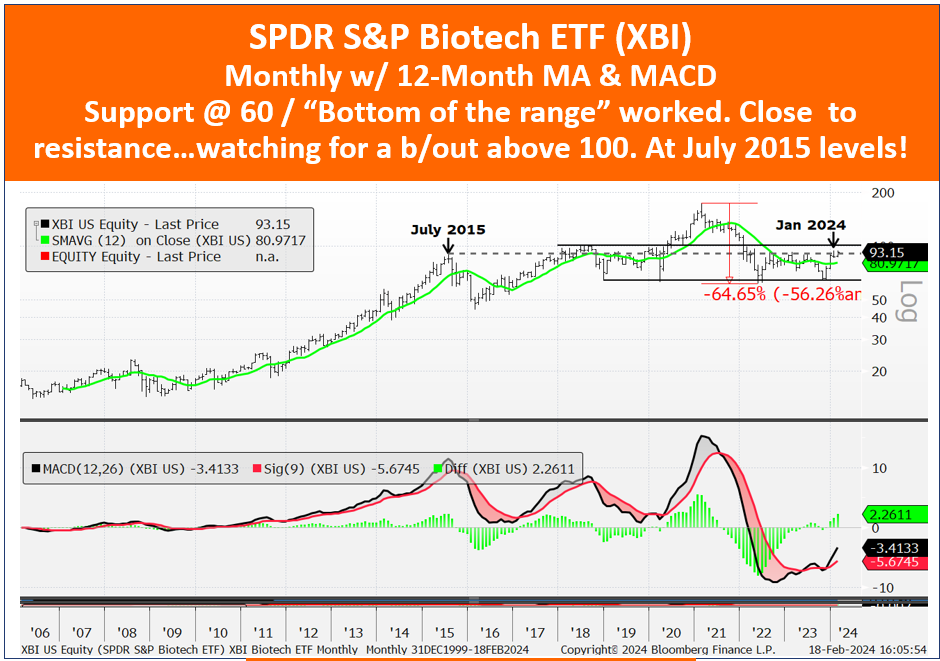 A graph of stock market

Description automatically generated