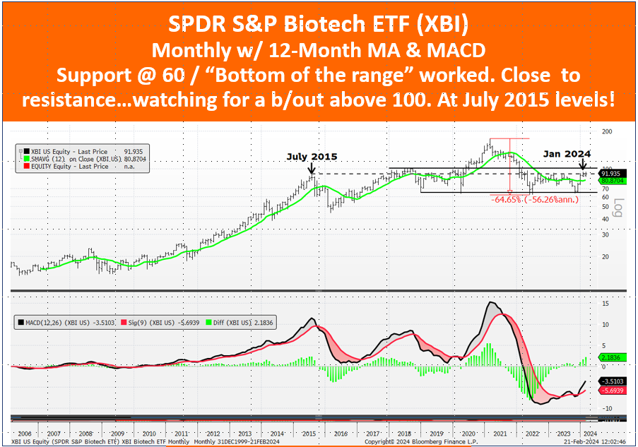A graph of stock market

Description automatically generated