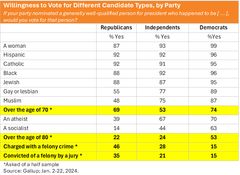 A black and yellow table with text

Description automatically generated