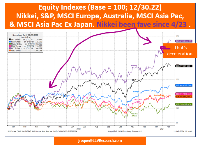 A graph of stock market share

Description automatically generated