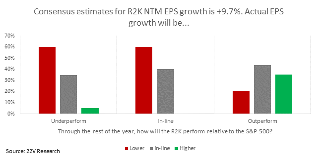 A graph of growth and growth

Description automatically generated with medium confidence
