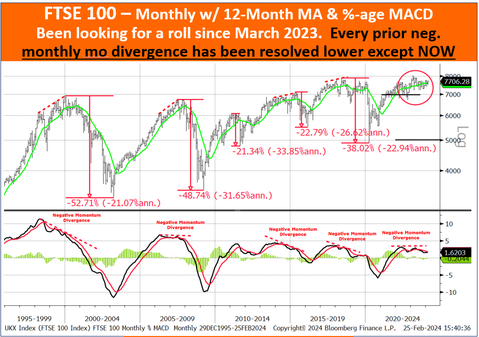 A graph of stock market

Description automatically generated