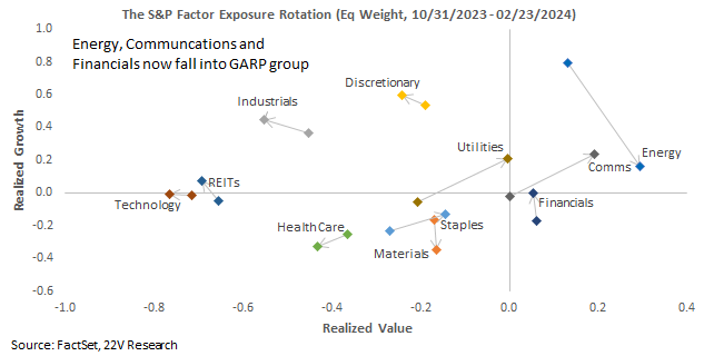 A diagram of a graph

Description automatically generated with medium confidence