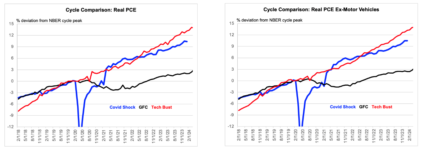 A graph of growth and progress

Description automatically generated with medium confidence