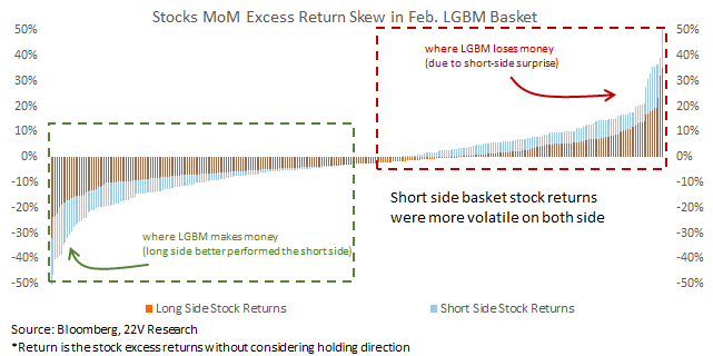 A diagram of short side basket

Description automatically generated