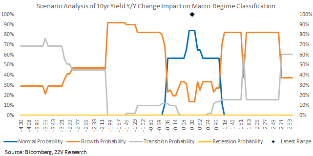 A graph of growth and progress

Description automatically generated with medium confidence