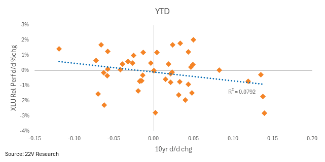 A diagram of a graph

Description automatically generated with medium confidence
