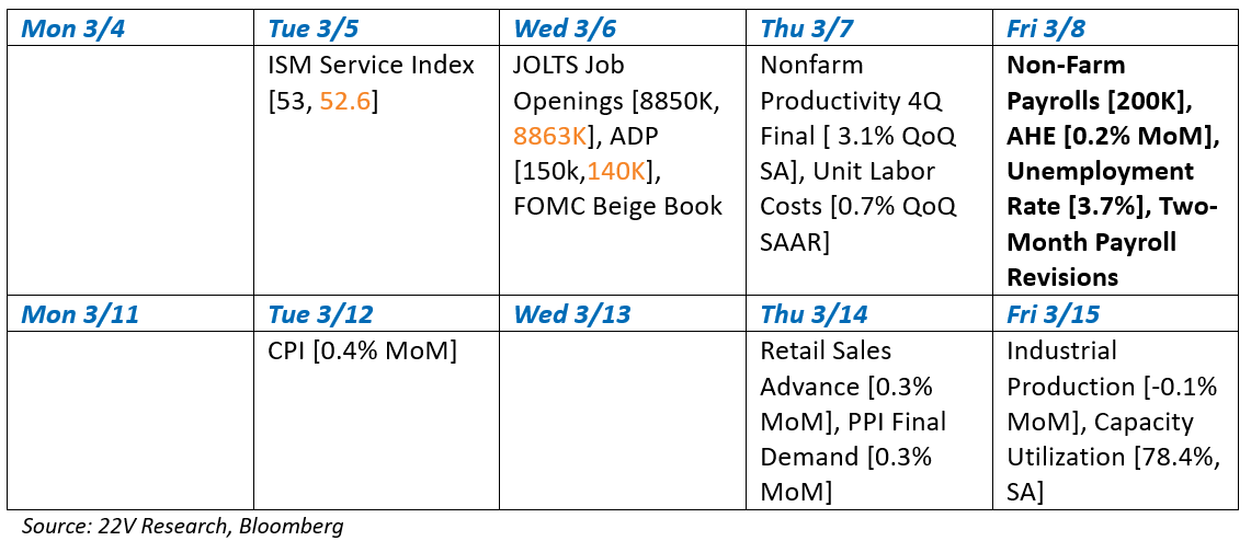A screenshot of a calendar

Description automatically generated
