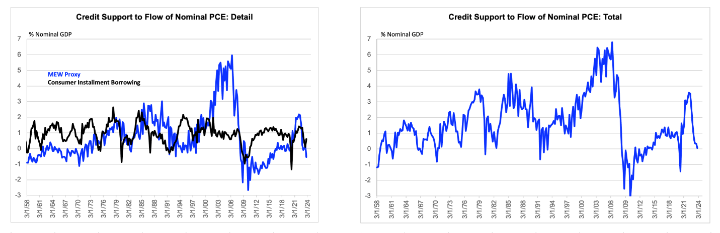 A graph of a stock market

Description automatically generated with medium confidence