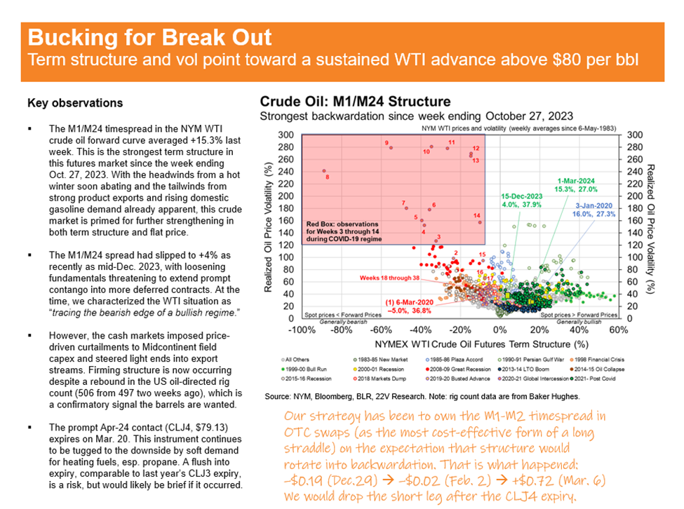 A diagram with colorful dots and text

Description automatically generated with medium confidence