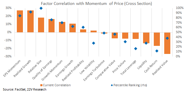 A graph of a graph with blue and orange squares

Description automatically generated with medium confidence