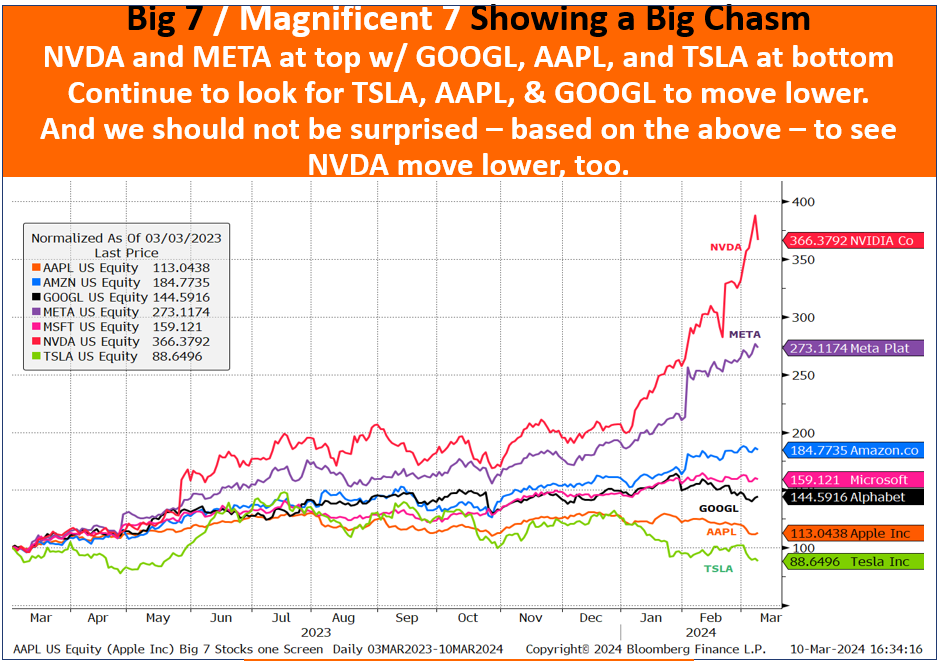 A graph of stock market data

Description automatically generated with medium confidence