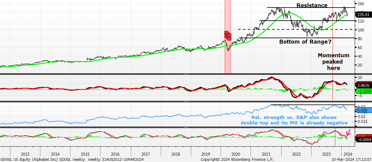 A graph of a stock market

Description automatically generated with medium confidence