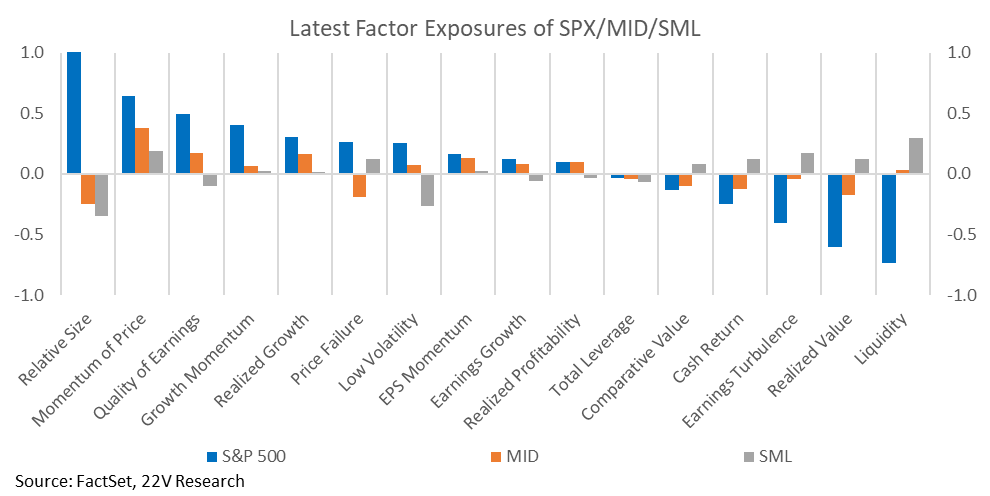 A graph of different colored squares

Description automatically generated with medium confidence