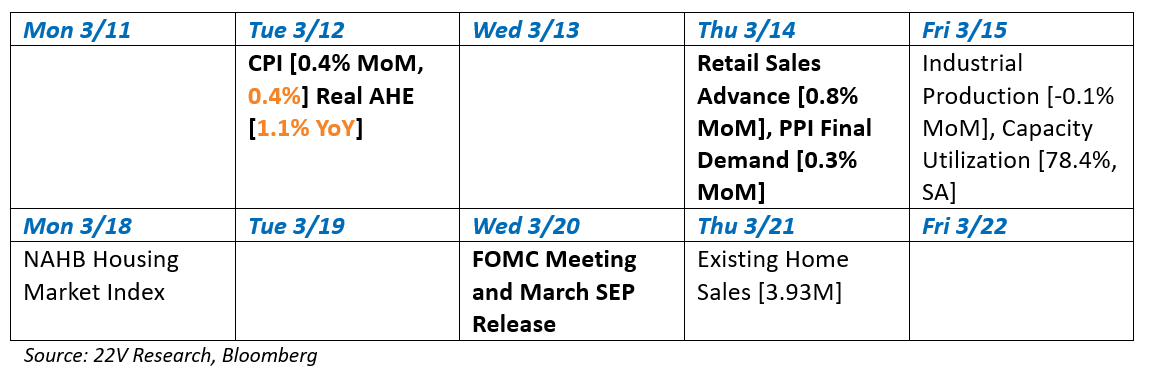 A white and black calendar

Description automatically generated with medium confidence