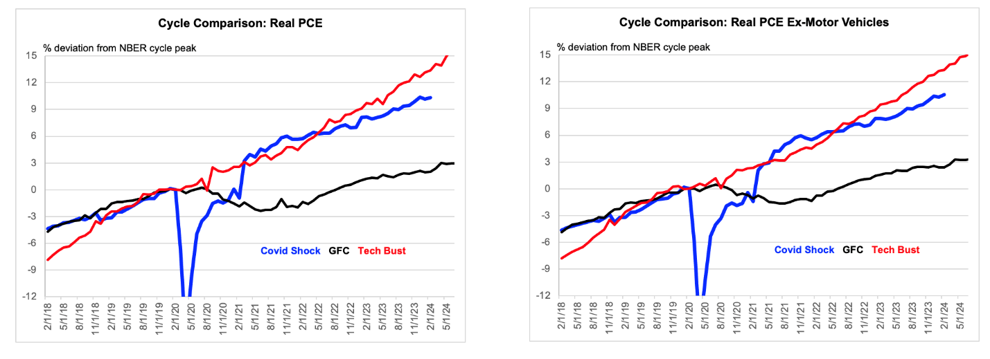 A graph of a graph of a graph of a graph of a graph of a graph of a graph of a graph of a graph of a graph of a graph of a graph of a graph of

Description automatically generated
