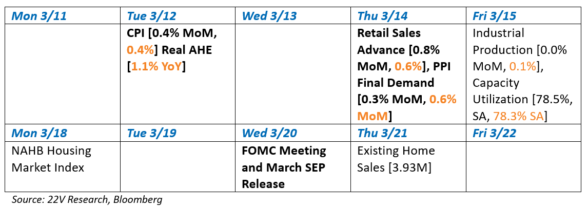 A screenshot of a calendar

Description automatically generated