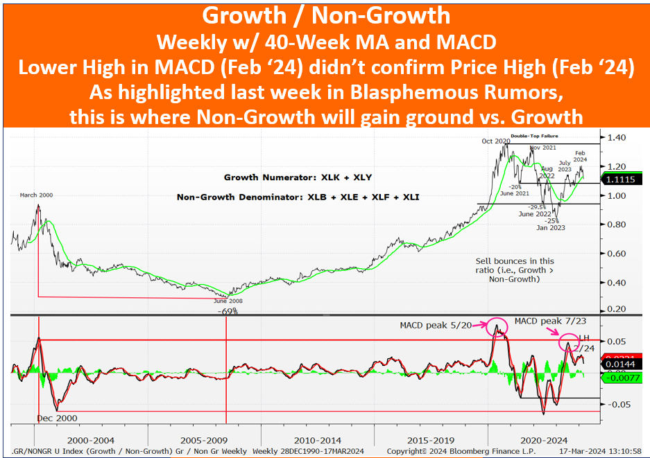 A graph of stock market growth

Description automatically generated with medium confidence