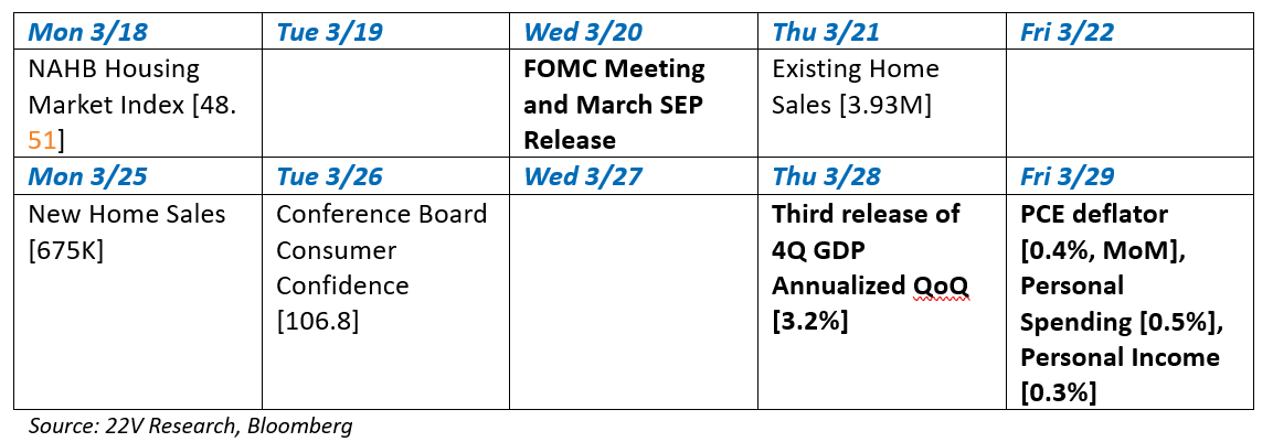 A screenshot of a calendar
Description automatically generated
