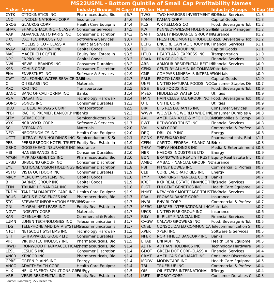 A table of numbers and words

Description automatically generated with medium confidence