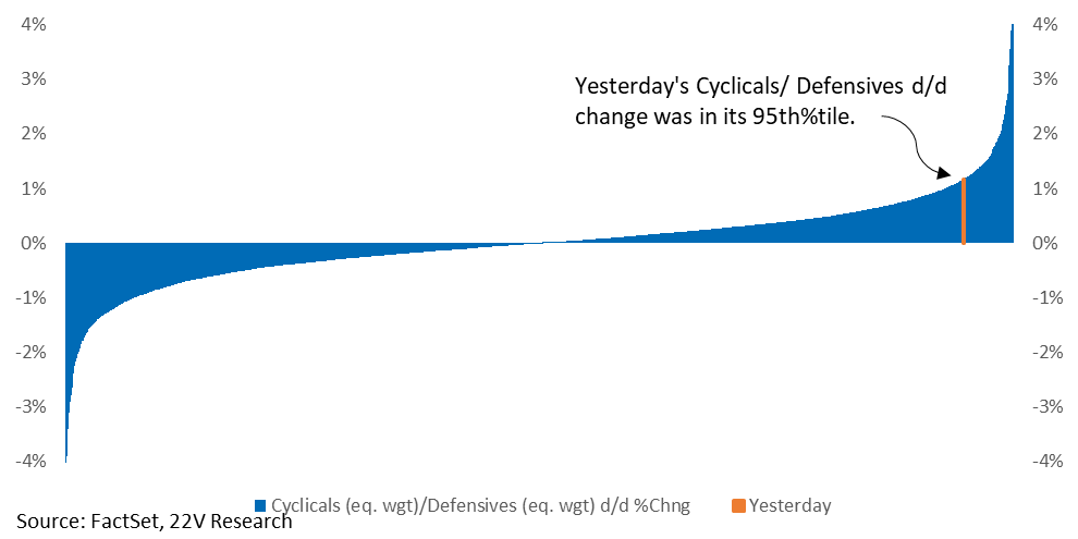 A blue and white graph
Description automatically generated