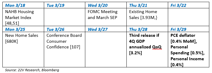A white and blue calendar
Description automatically generated with medium confidence
