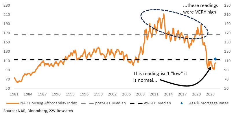 A graph showing the growth of a stock market

Description automatically generated