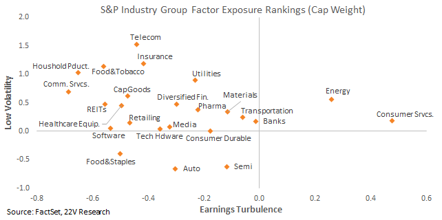 A graph showing the company's popularity

Description automatically generated with medium confidence