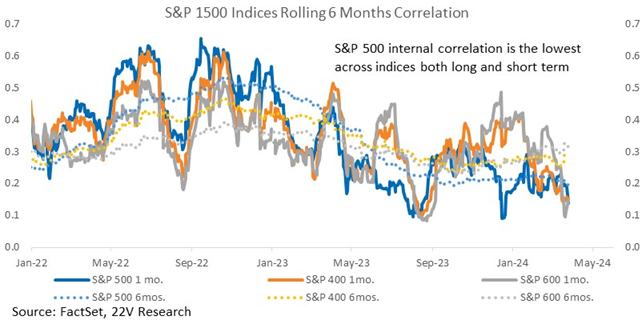 A graph of a stock market

Description automatically generated with medium confidence