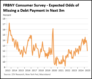 A graph of a graph showing the loss of a debt payment

AI-generated content may be incorrect.