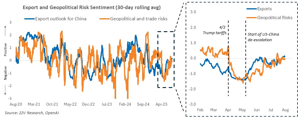 A graph of a wave

AI-generated content may be incorrect.
