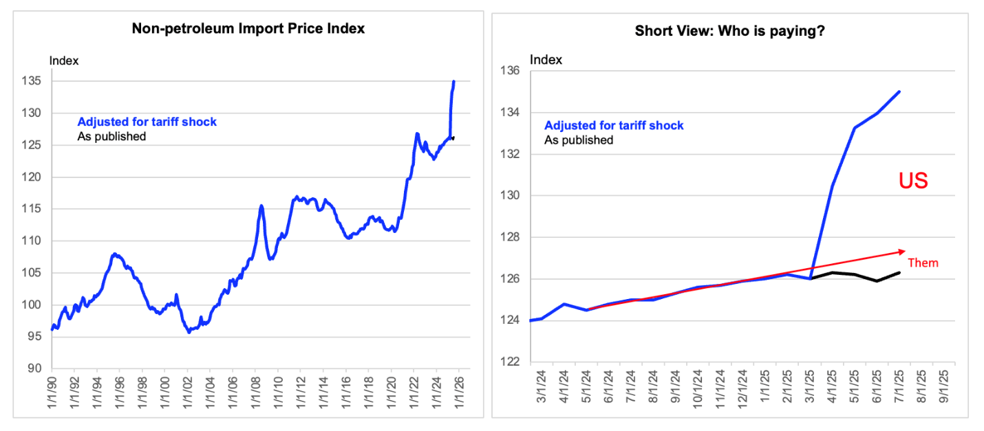 A graph and chart of short video

AI-generated content may be incorrect.