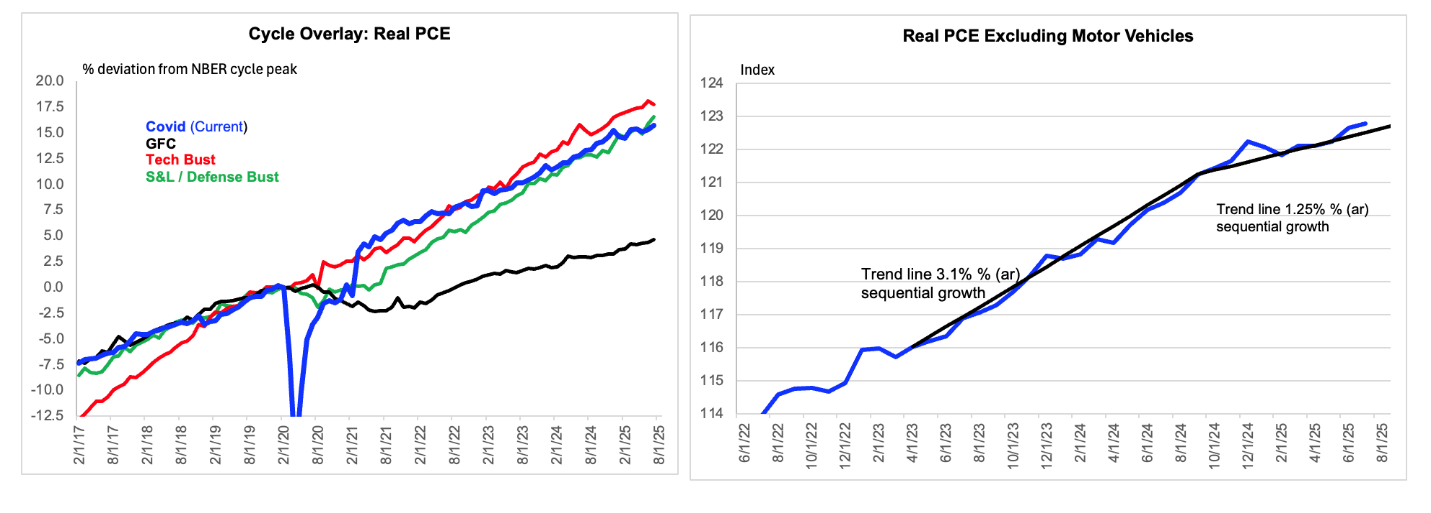 A graph of a graph and a graph of a graph

AI-generated content may be incorrect.