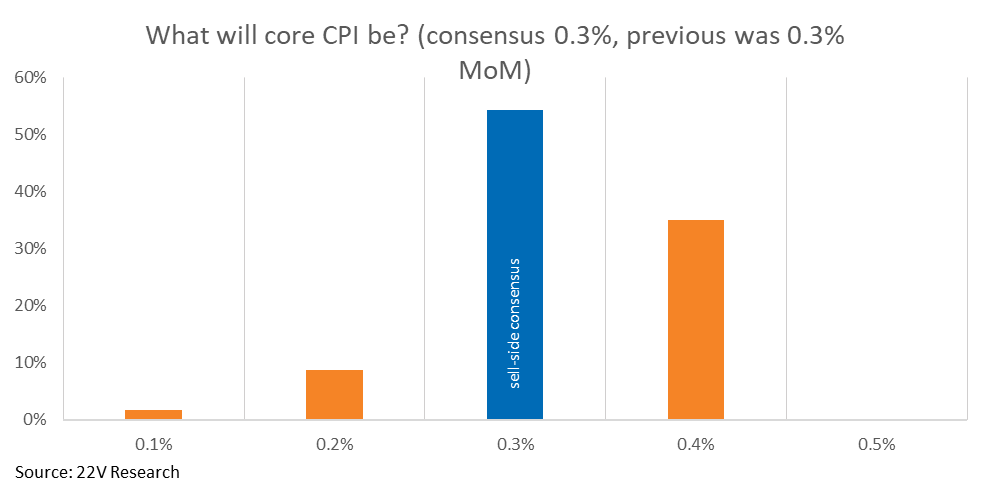 A graph of a bar with text

AI-generated content may be incorrect.