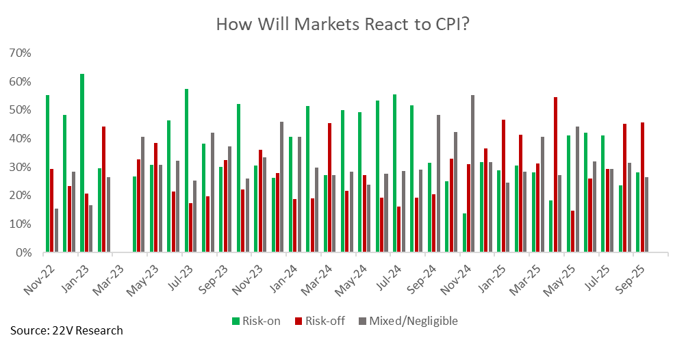 A graph of a market

AI-generated content may be incorrect.