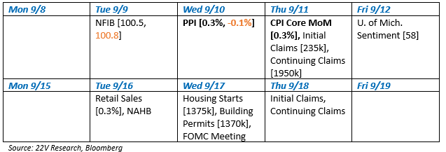 A screenshot of a calendar

AI-generated content may be incorrect.