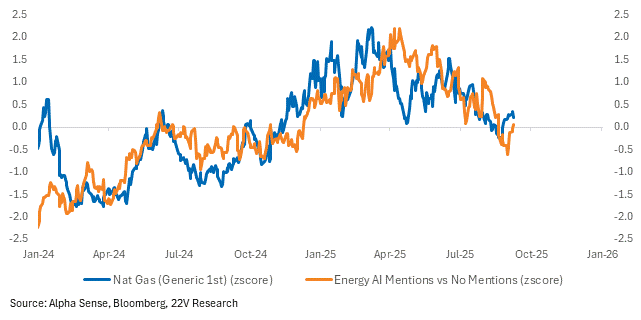 A graph of blue and orange lines

AI-generated content may be incorrect.
