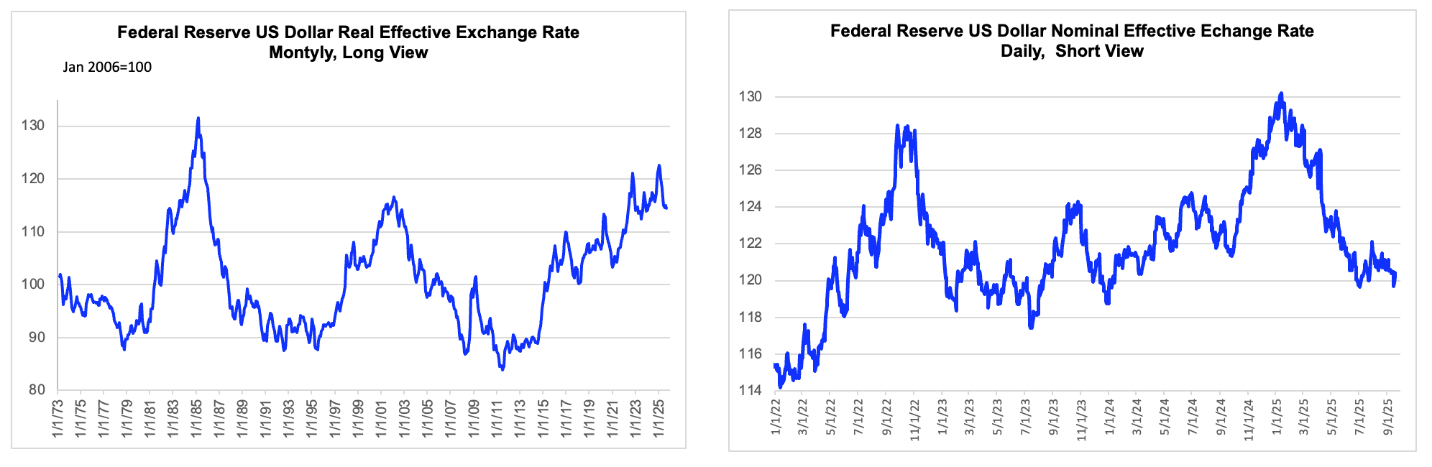 A graph of the price of the stock market

AI-generated content may be incorrect.