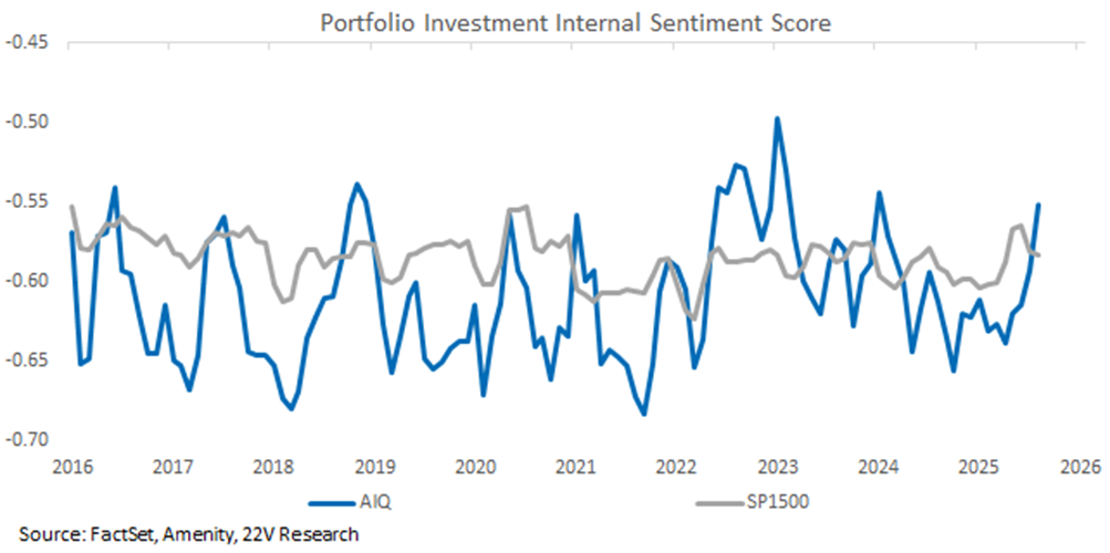 A graph of a graph showing the value of a company

AI-generated content may be incorrect.
