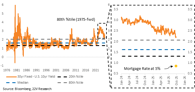 A graph of a couple of orange and black lines

AI-generated content may be incorrect.