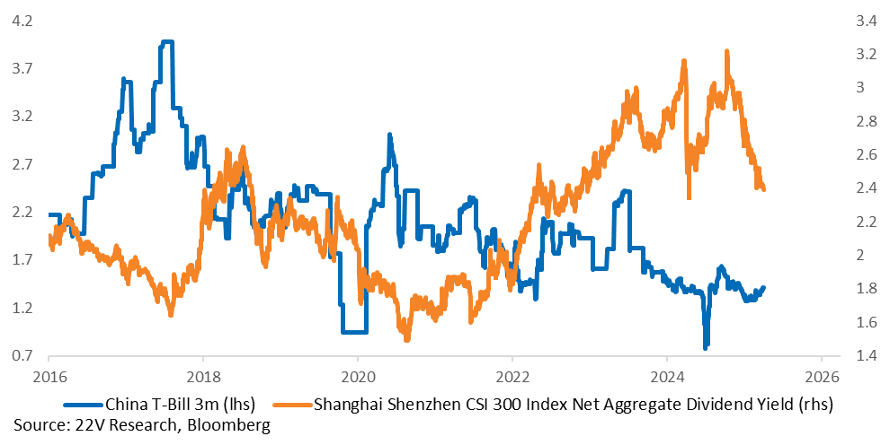 A graph of blue and orange lines

AI-generated content may be incorrect.